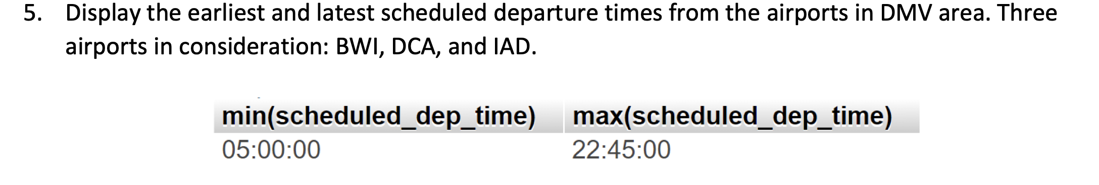 SQL Coding 5. Display the earliest and latest scheduled departure times from