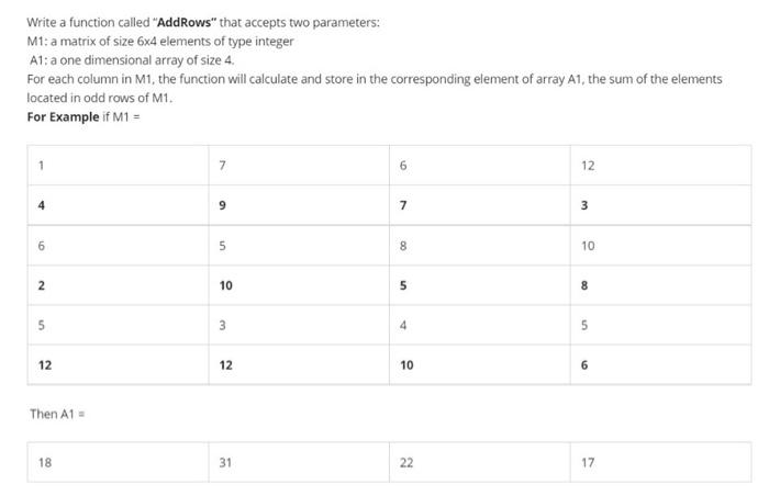  Write a function called "AddRows" that accepts two parameters: M1: a