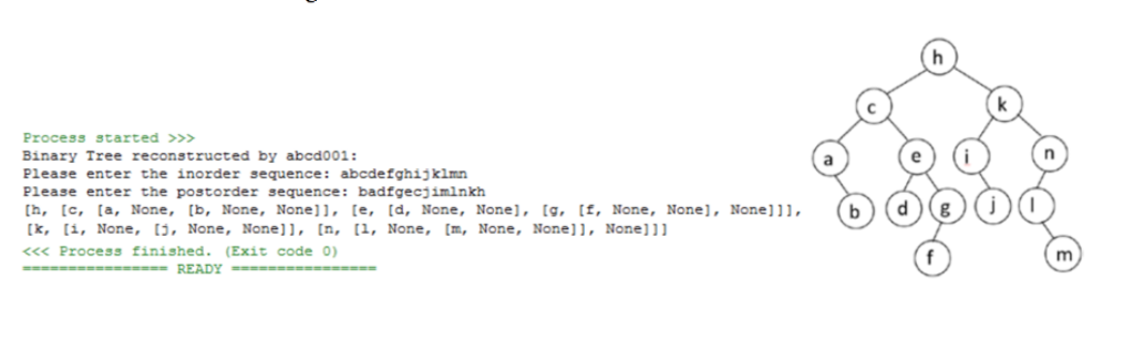 postorder traversal sequences and from this reconstructs the corresponding binary tree and