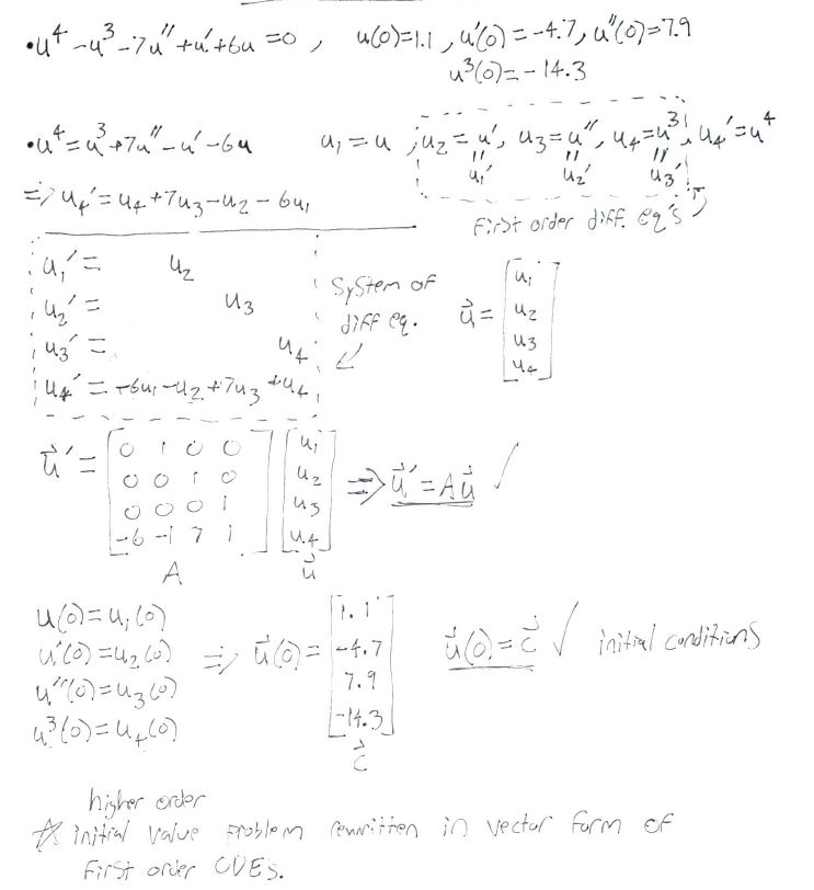 of first-order ODEs as you can see below, I just need you