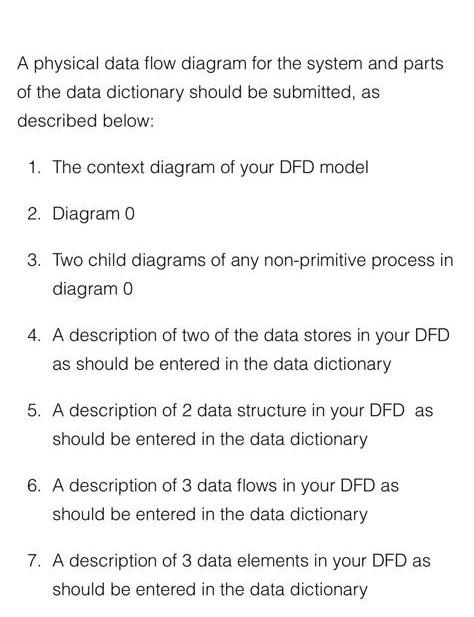  solve using these function requirments A physical data flow diagram for