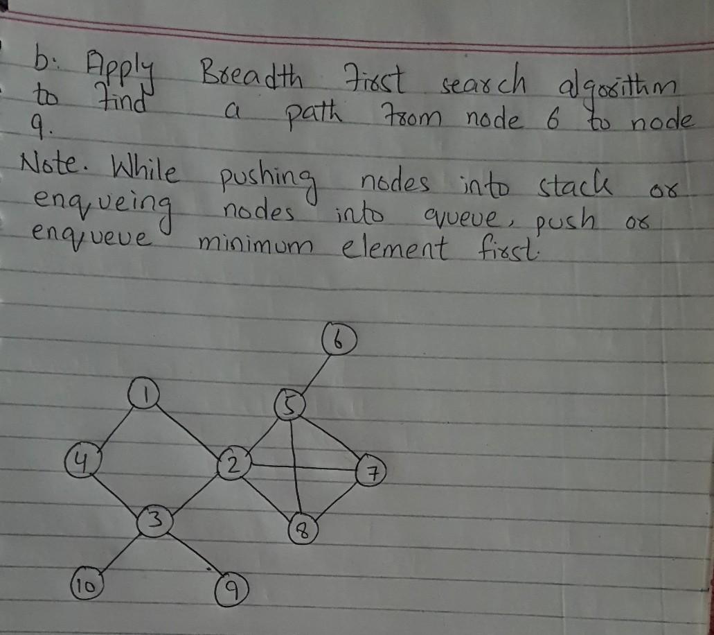 9. b. Apply Breadth First search algorithm to find path from