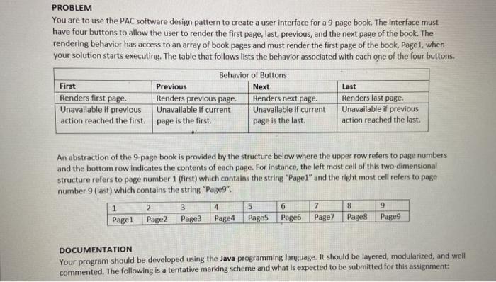 give me the full solution .. PROBLEM You are to use the