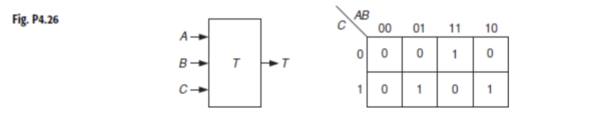 in Fig. P4.26. (a) Prove that if the logic value 1 is