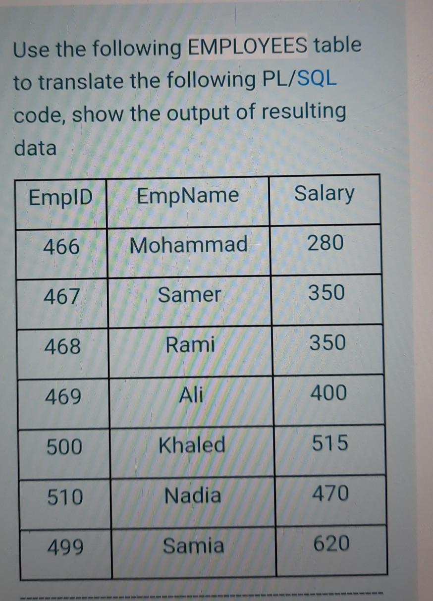 image text in transcribed