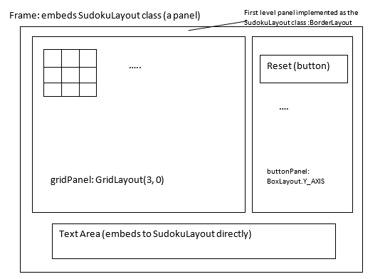 a Sudoku board with buttons, combobox on the side, and a text