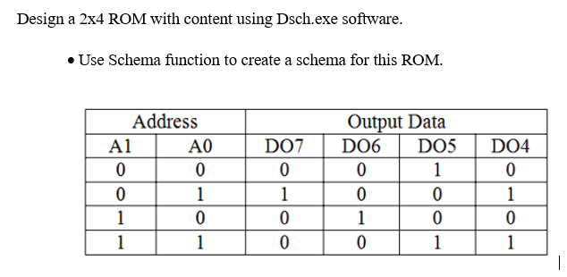 Design a 2 x 4 ROM with content using Dsch.exe software.