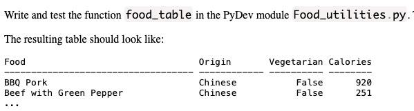 that are of a particular origin (list of Food) assert origin in