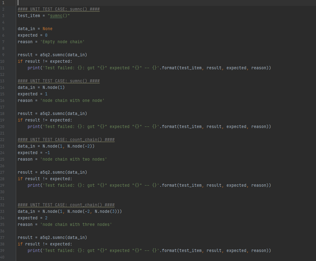 in-depth explanation would be helpful. write the bodies of the functions. You