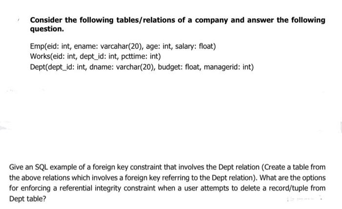 Softech software house company has different types of employees working for the