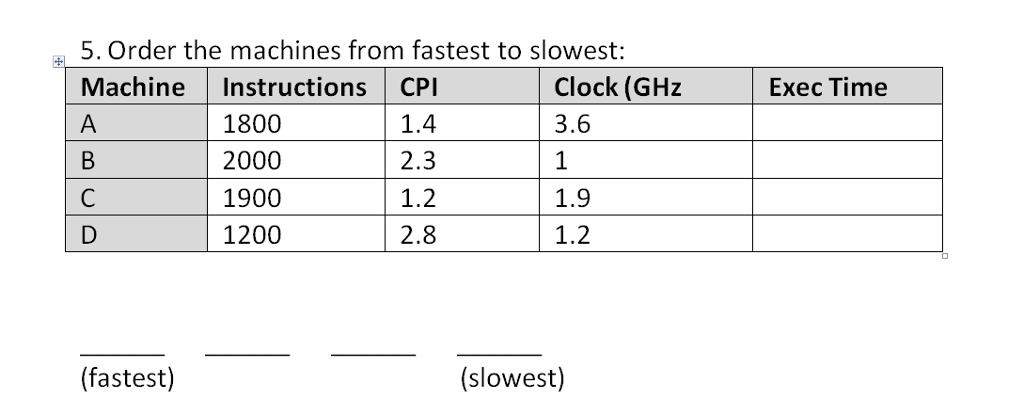 must be parallelizable so that 10 processors would speed up the problem