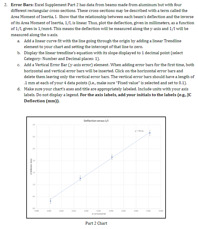 Please help! 2. Error Bars: Excel Supplement Part 2 has data from