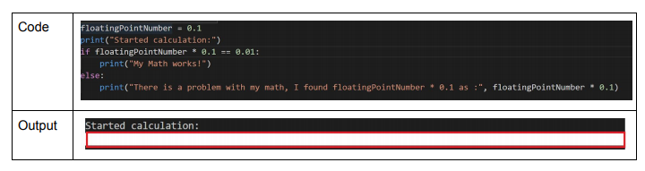  What will be written inside the red-box when the below code