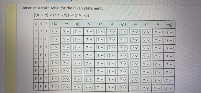 fill iin the table Construct a truth table for the given statement.