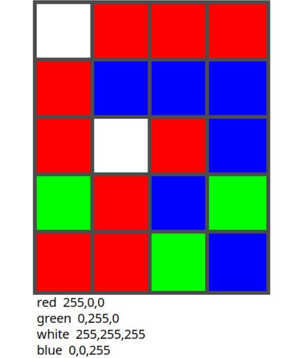  For the picture and color table provided, Table encode the image