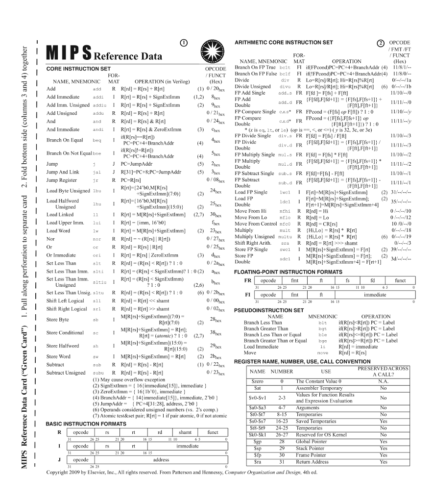 is 0x00000120. The contents of register $t1 after executing the instruction 1hu