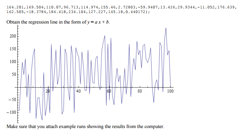 0 and 1 by an iterative method. Modify the equation above to
