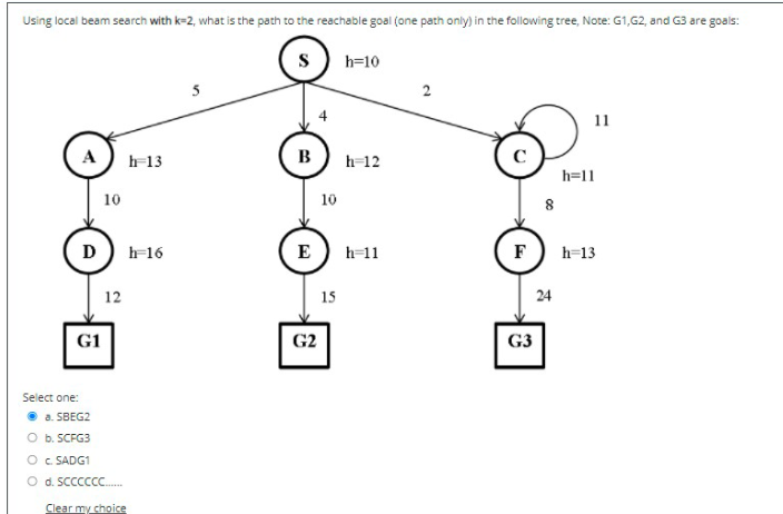 Using local beam search with k-2, what is the path to