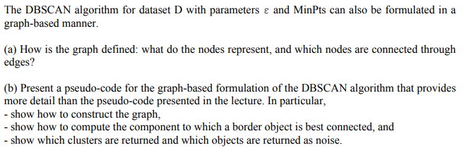 The DBSCAN algorithm for dataset D with parameters e and MinPts