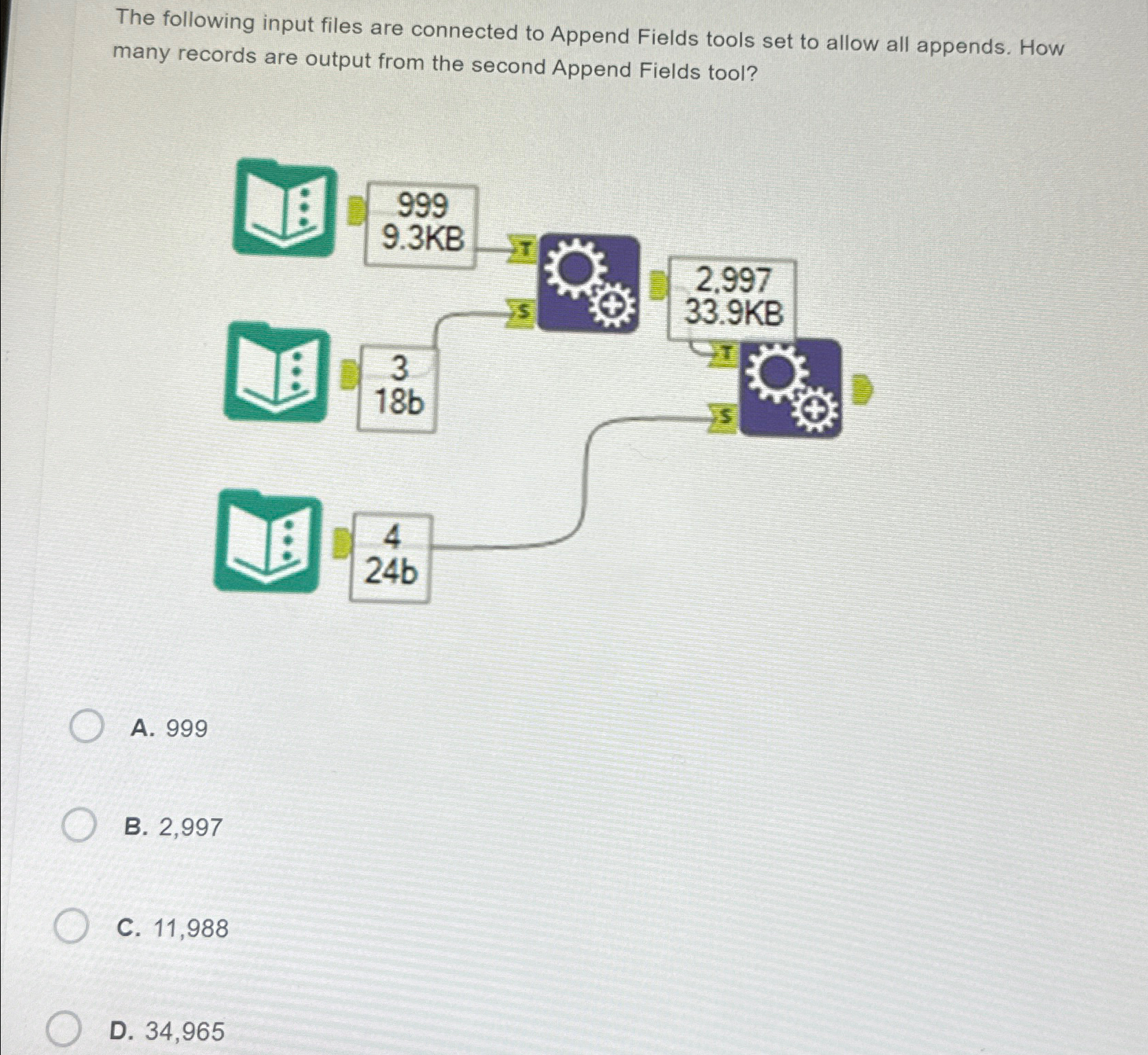  The following input files are connected to Append Fields tools set
