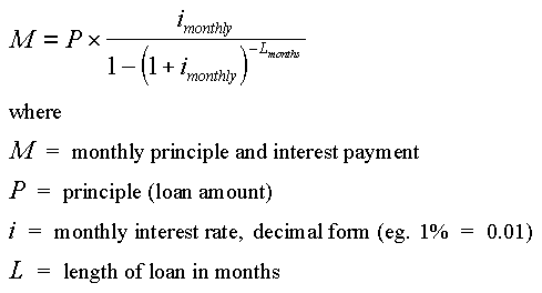 Intro to C Programming, Mortage Calculator program (loan repayment program) Create a