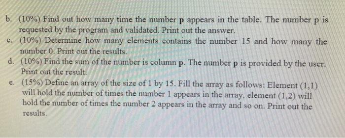 two dimensional array (m by n) represents a stack of filing cabinets