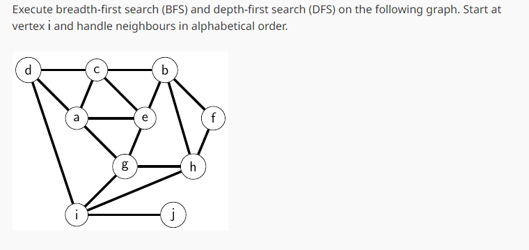  Execute breadth-first search (BFS) and depth-first search (DFS) on the following