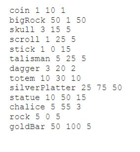 design a back tracking recursive algorithm to find the optimal items to