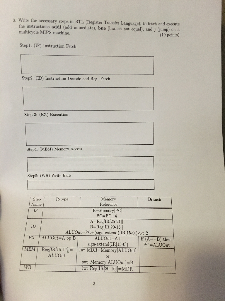 3. Write the necessary steps in RTL (Register Transfer Language), to