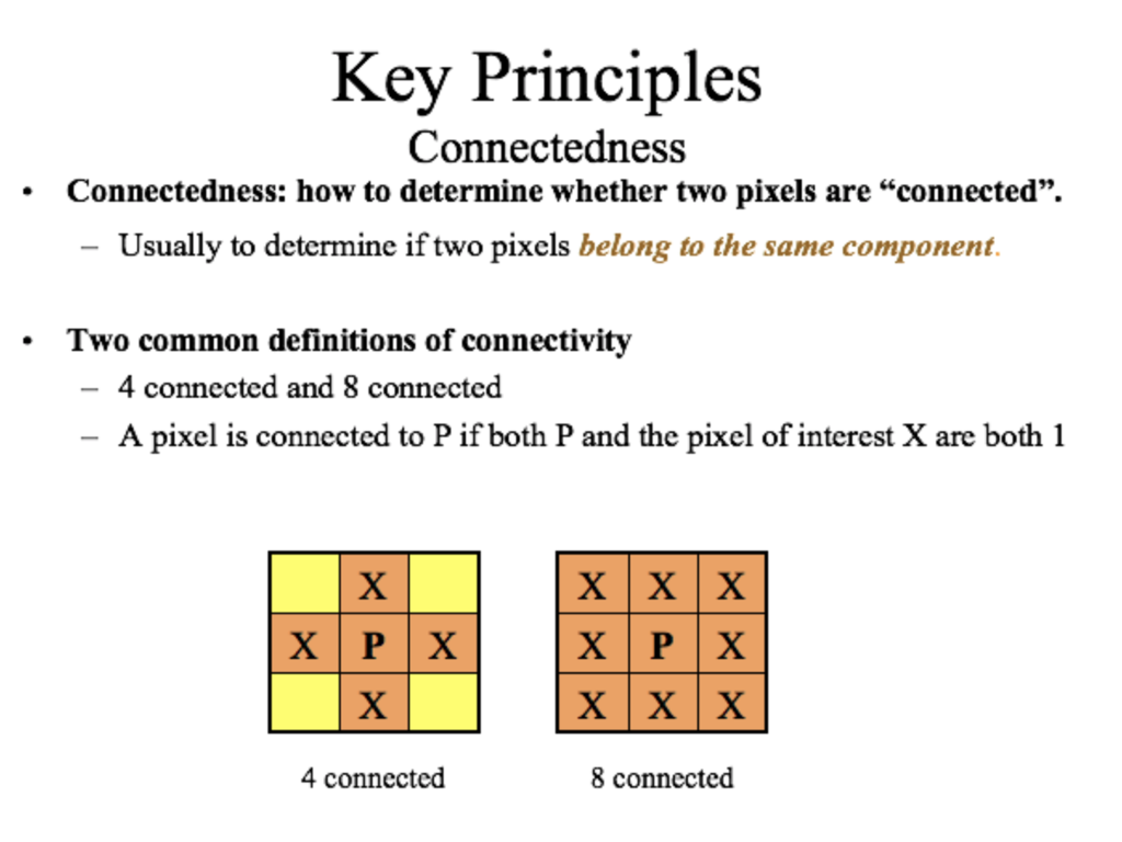 matrix using 0 as the background. Label (use the characters a, b,