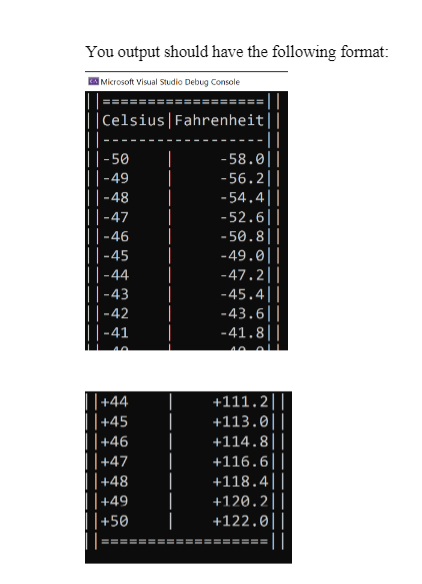 temperature value and prints the appropriate activity based on the following table: