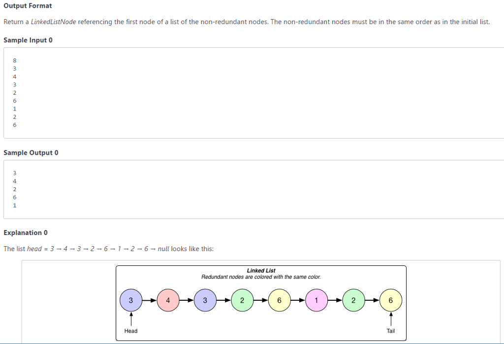 a singly-linked list to be a node whose data value matches with