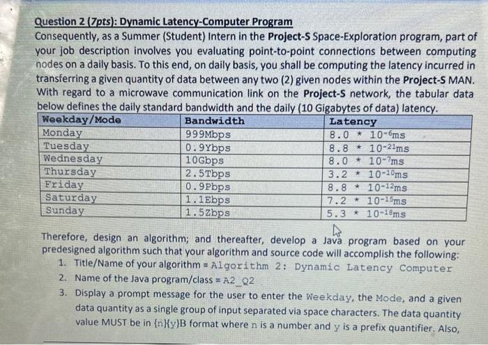  Please answer in Java language Question 2 (7pts): Dynamic Latency-Computer Program