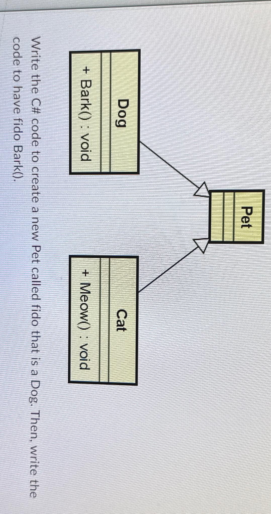  Write the C# code to create a new Pet called fido
