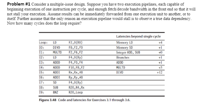 Problem #1 Consider a multiple-issue design. Suppose you have two execution pipelines,