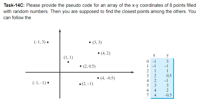 please solve with JAVA* please solve with JAVA* Task-14C: Please provide the