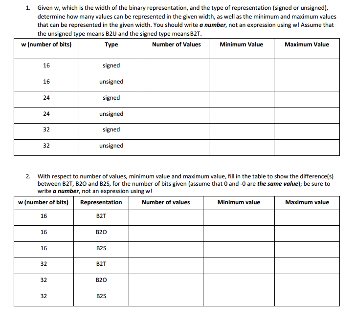  Given w, which is the width of the binary representation, and