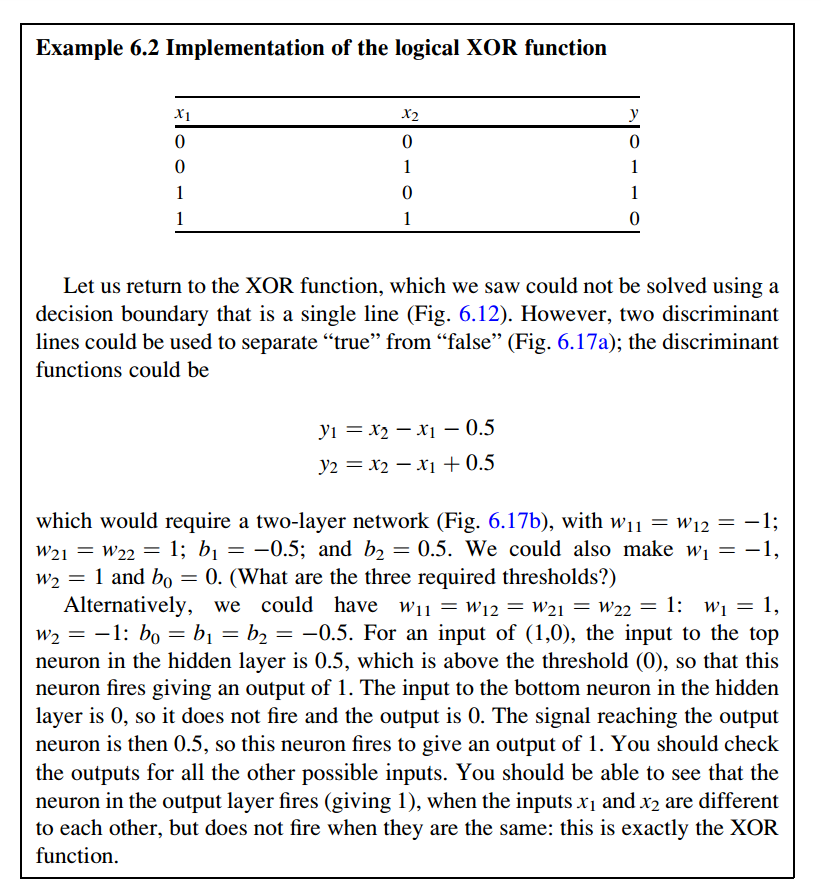 - http://extras.springer.com/2013/978-1-4614-5322-2 Follow the signals through the network, and find the required