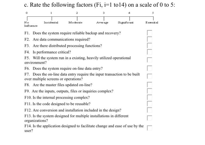 _x Weighting Factors Measurement Parameter Average Complex Number of User Inputs X