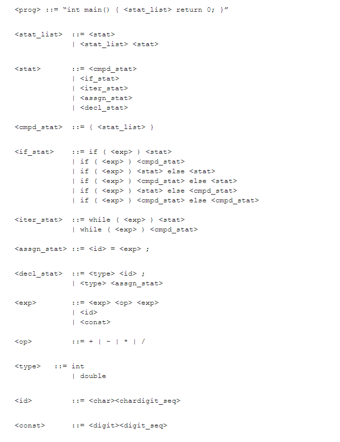 NOTE: DO NOT COPY AN ANSWER DIRECTLY FROM GOOGLE. THIS HAS HAPPENED