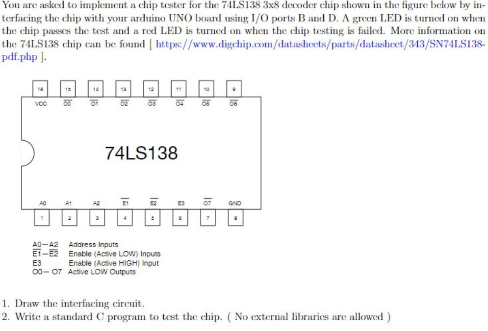 You are asked to implement a chip t ester for the
