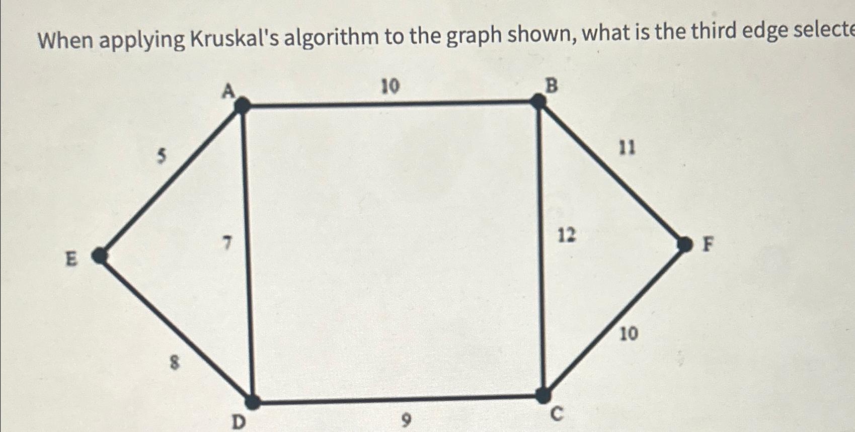  When applying Kruskal's algorithm to the graph shown, what is the