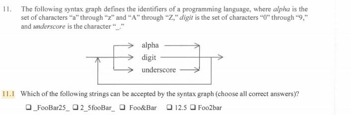From the book:(Introduction to Programing Languages Programing in C,C++,Scheme,Prolog,C#,and SOA, 5th edition)