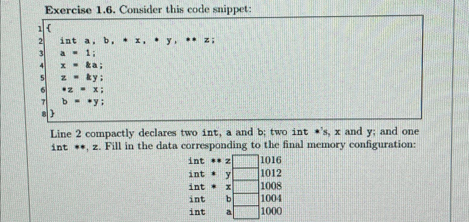  Exercise 1.6. Consider this code snippet:\ }\ int a,b,**x,**y,**z;\ a=1 :\