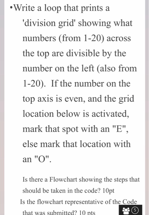  .Write a loop that prints a "division grid' showing what numbers