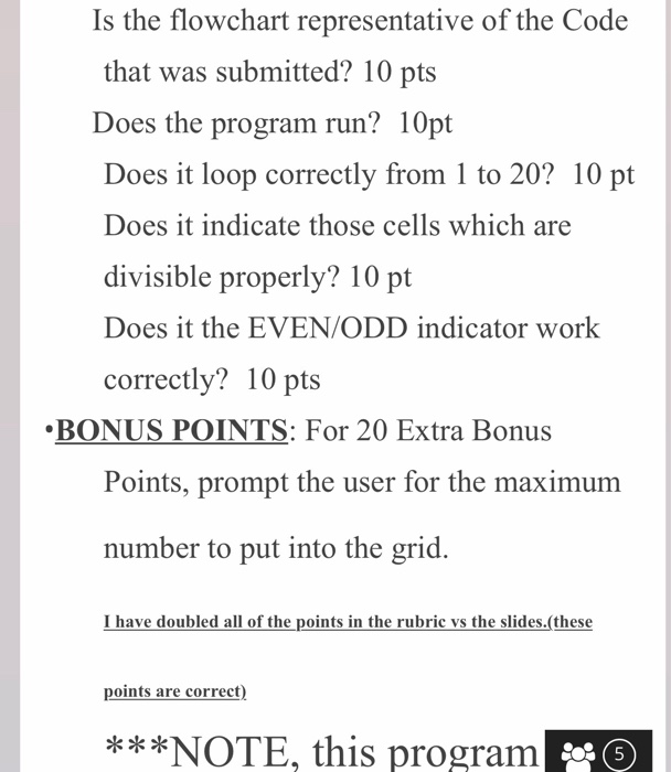(from 1-20) across the top are divisible by the number on the
