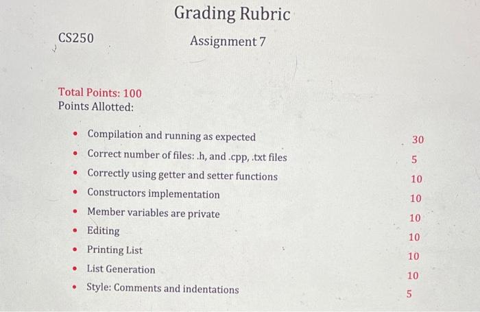 week's asslgnment, you will be writing the interface of an ADT in