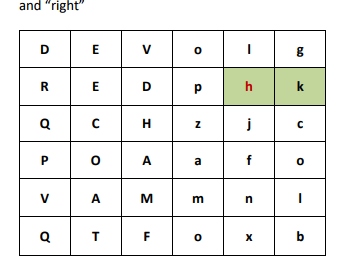 this part you will implement a word search puzzle game (WordPuzzle.java). Your