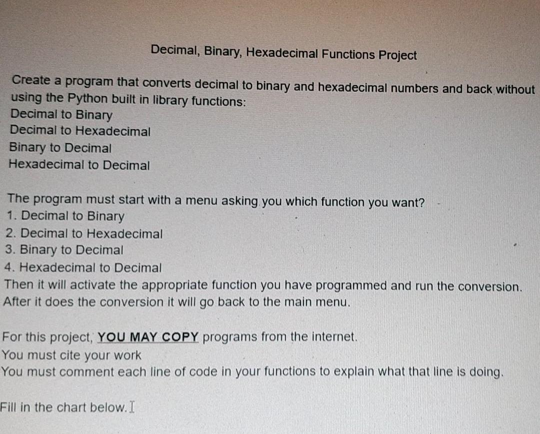 Decimal, Binary, Hexadecimal Functions Project Create a program that converts decimal