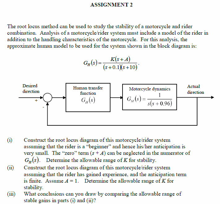  ASSIGNMENT 2 The root locus method can be used to study